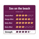 Koop Magic Truffles Sex on the Beach in Europa